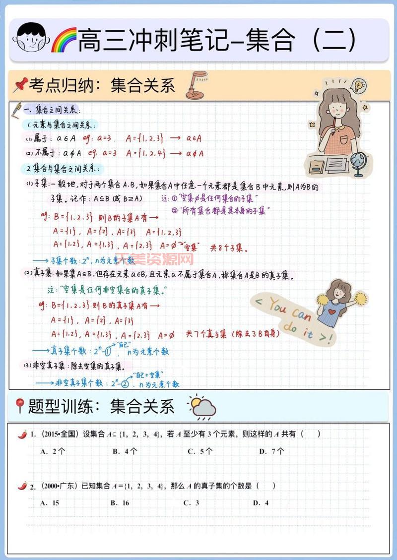 子集怎么求？掌握这几个方法，考试再也不怕啦！