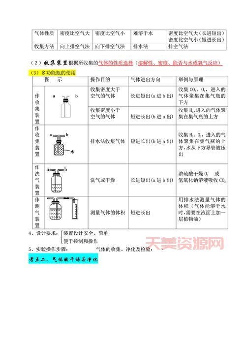 铵根离子怎么检验？教你几个简单又实用方法！