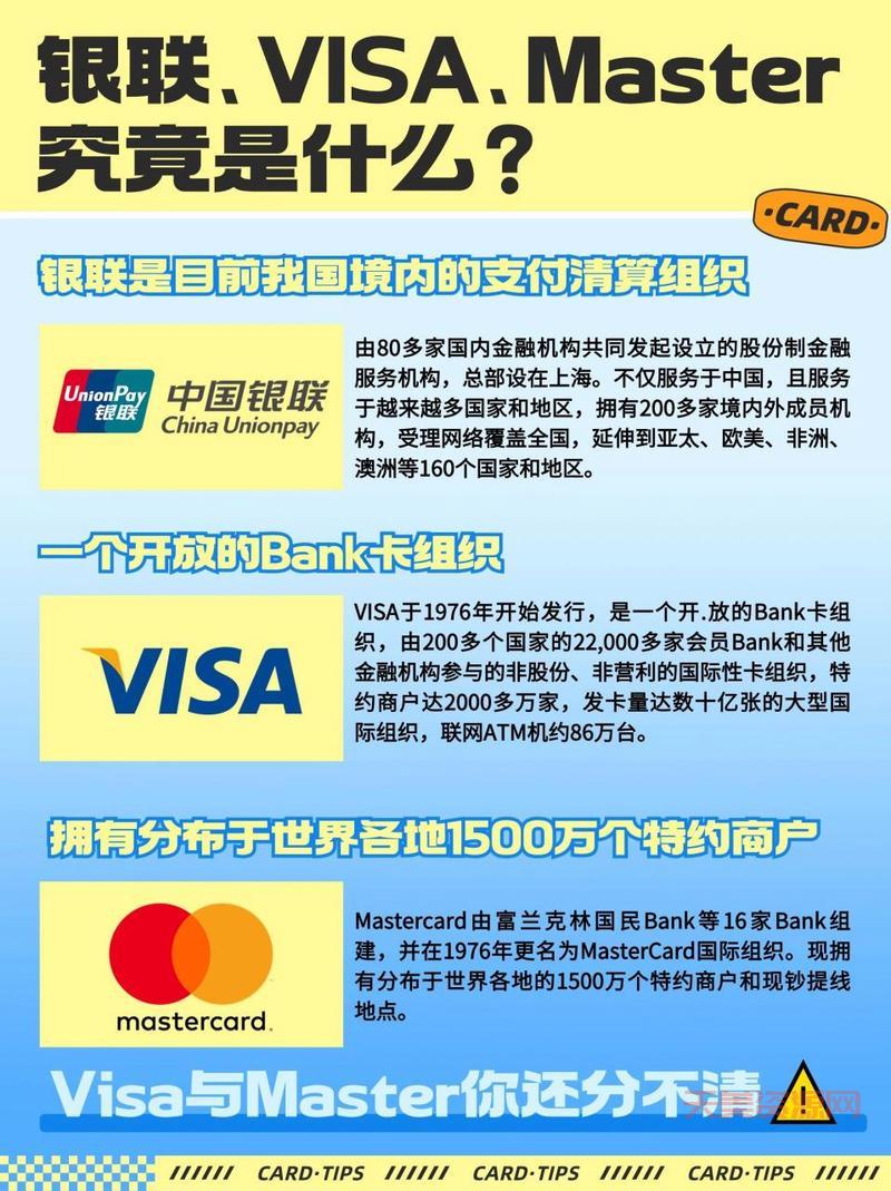 银联卡哪种好？对比不同种类，选出最适合你的！