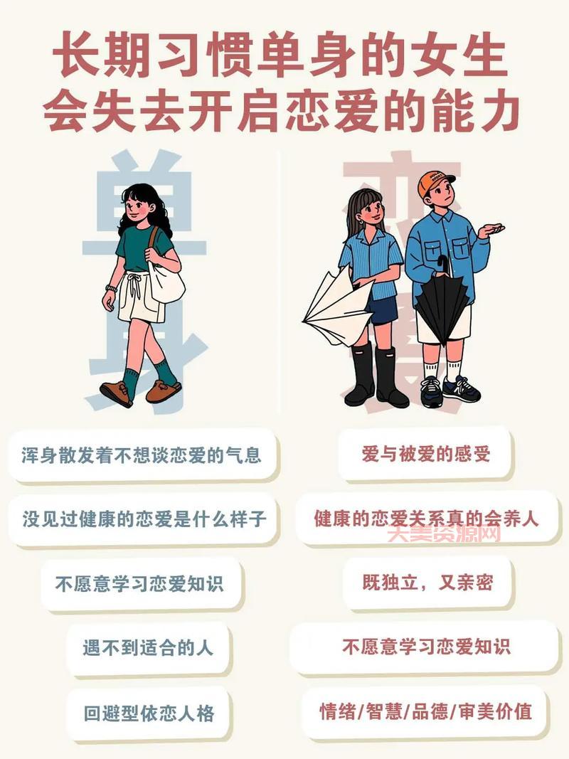 告别单身：怎么说拜拜，迎接新恋情的小技巧！