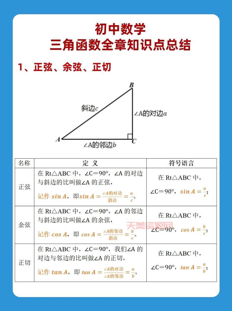 函数的定义和用法，一篇文章帮你讲清楚！