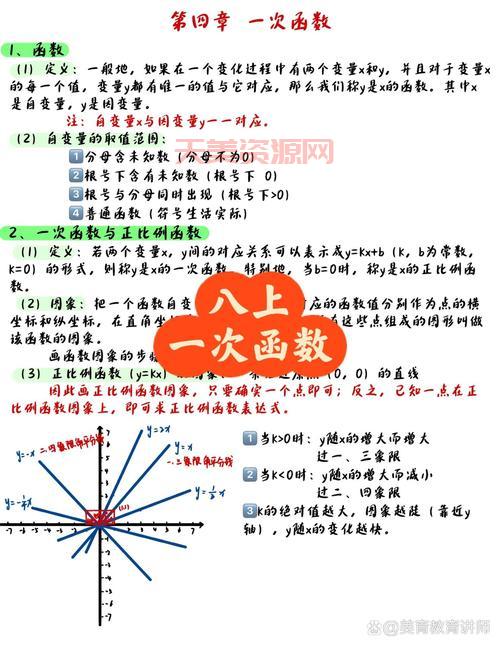 函数的定义和用法，一篇文章帮你讲清楚！