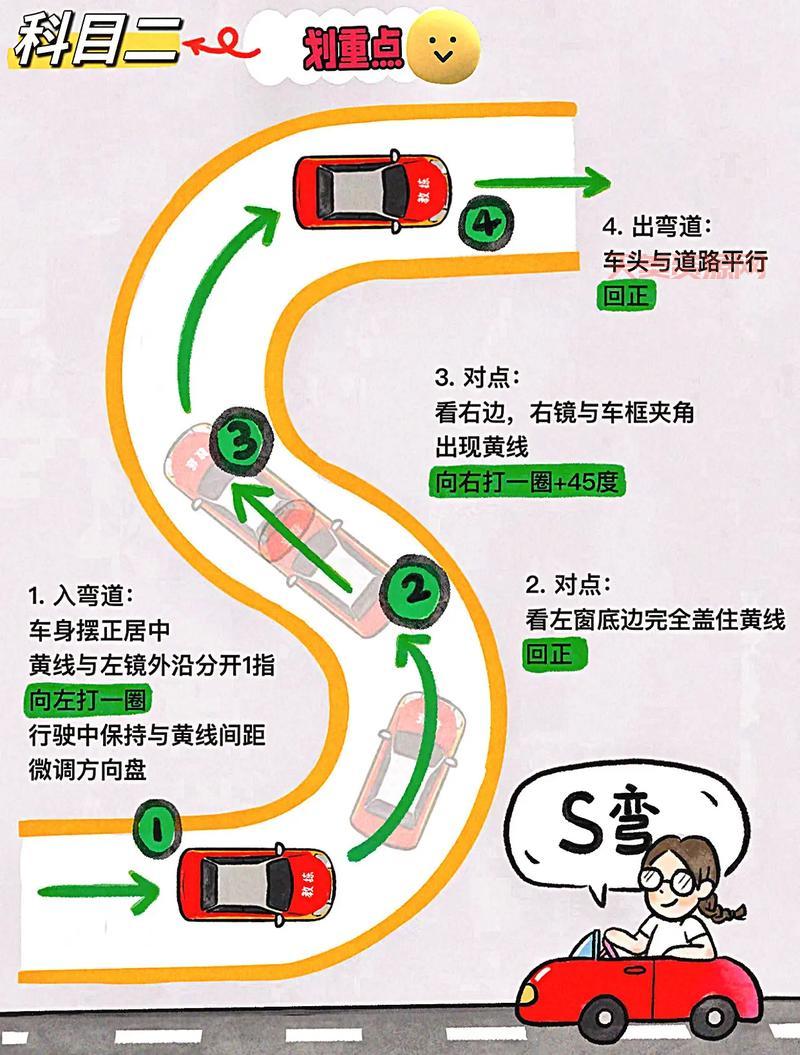 s是什么意思？新手小白必看s入门详解！