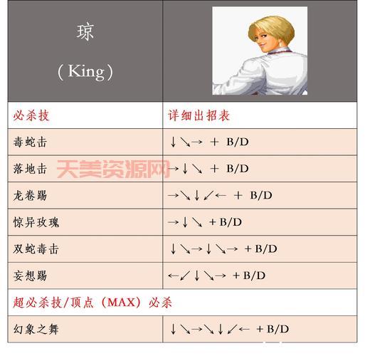 铁拳3秘籍大全：超实用技巧，新手也能变高手！