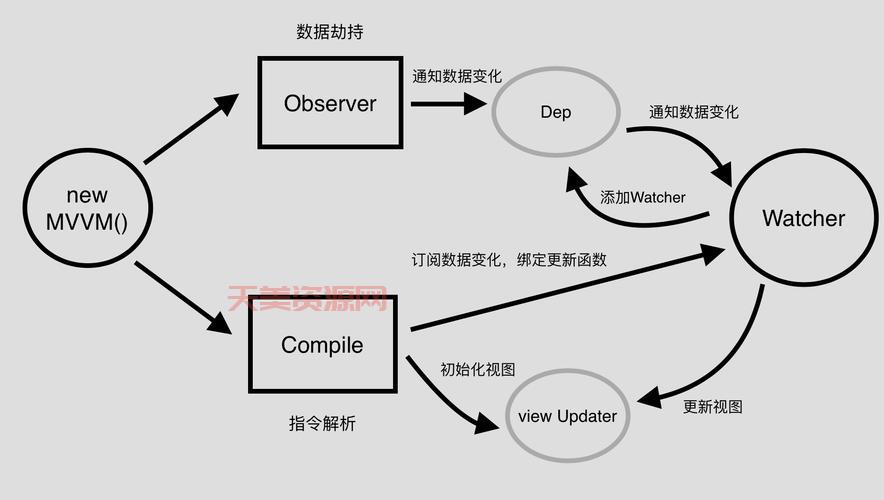 gtp1000怎么用？详细教程手把手教会你操作！