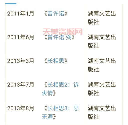 斗气王妃十五岁免费阅读，这个宝藏App别错过！