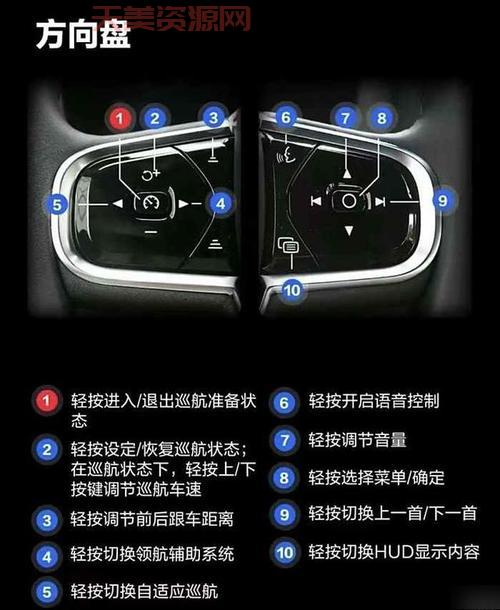 智代after攻略怎么操作？按键设置详细说明！