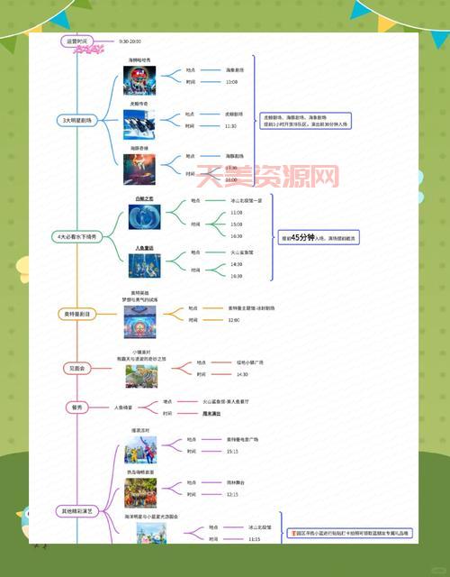 上海海洋馆怎么去？交通路线一篇全搞定！
