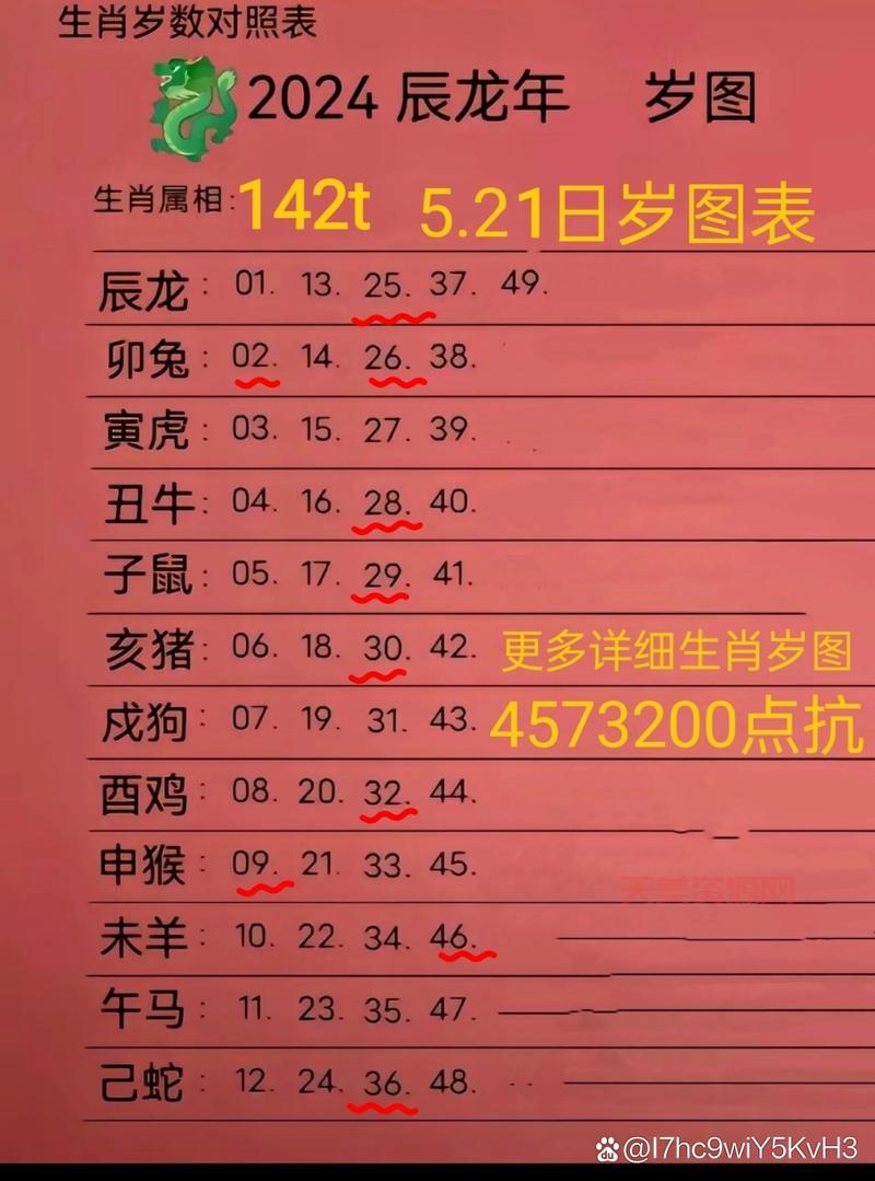 2019年是什么年？生肖属相年份对照表来了！