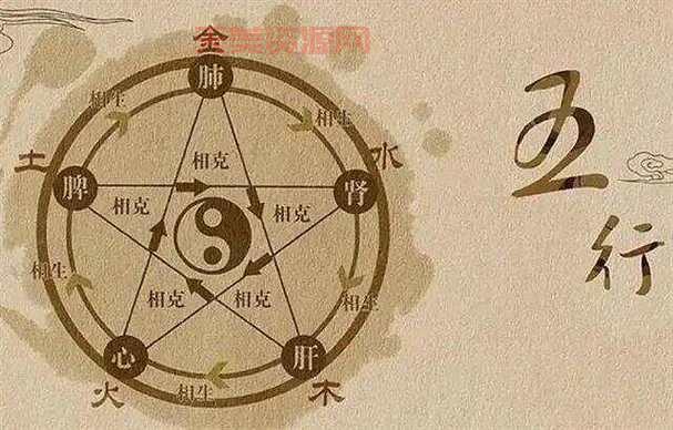 系统科学是什么？这篇文章用大白话给你讲清楚！