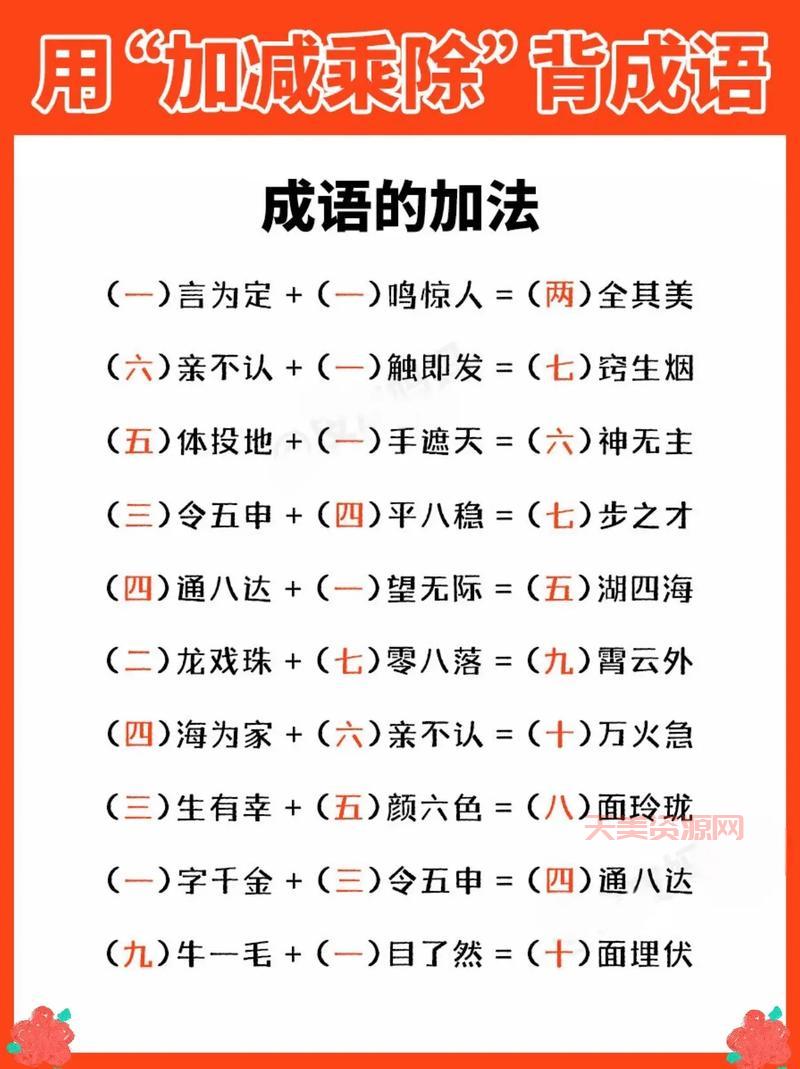 想知道车子开得快的成语？这篇文章给你答案！