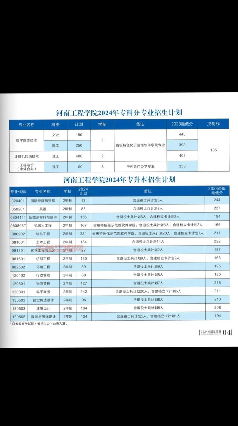 河南信息工程学校学费贵吗？一年大概需要多少费用？