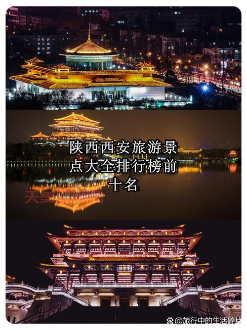 去四大古都旅游怎么安排？这份实用打卡攻略请收好。