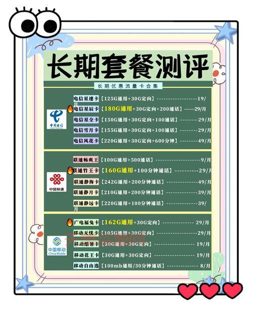 哪家运营商的无线上网费用低？对比分析帮你做选择！