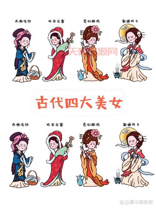 羞花是什么意思？一分钟带你了解古代四大美女之一！