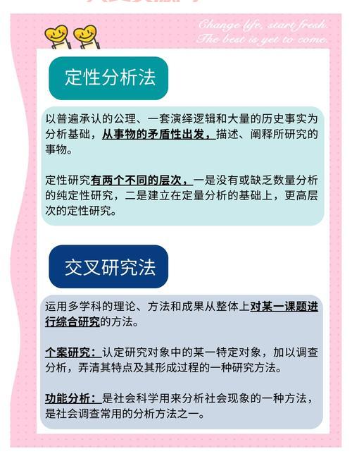 小白入门必看：定性分析名词解释，简单几句说透它！