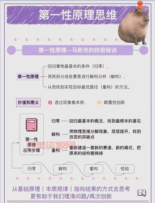 小白入门必看：定性分析名词解释，简单几句说透它！