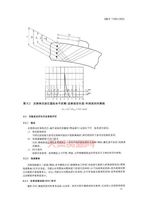 怎么检测焊接残余应力大小？常用的几种测量方法都在这里了！