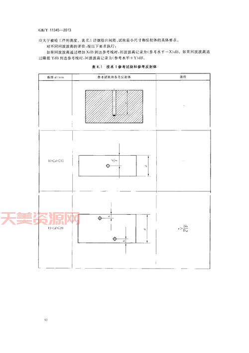 怎么检测焊接残余应力大小？常用的几种测量方法都在这里了！